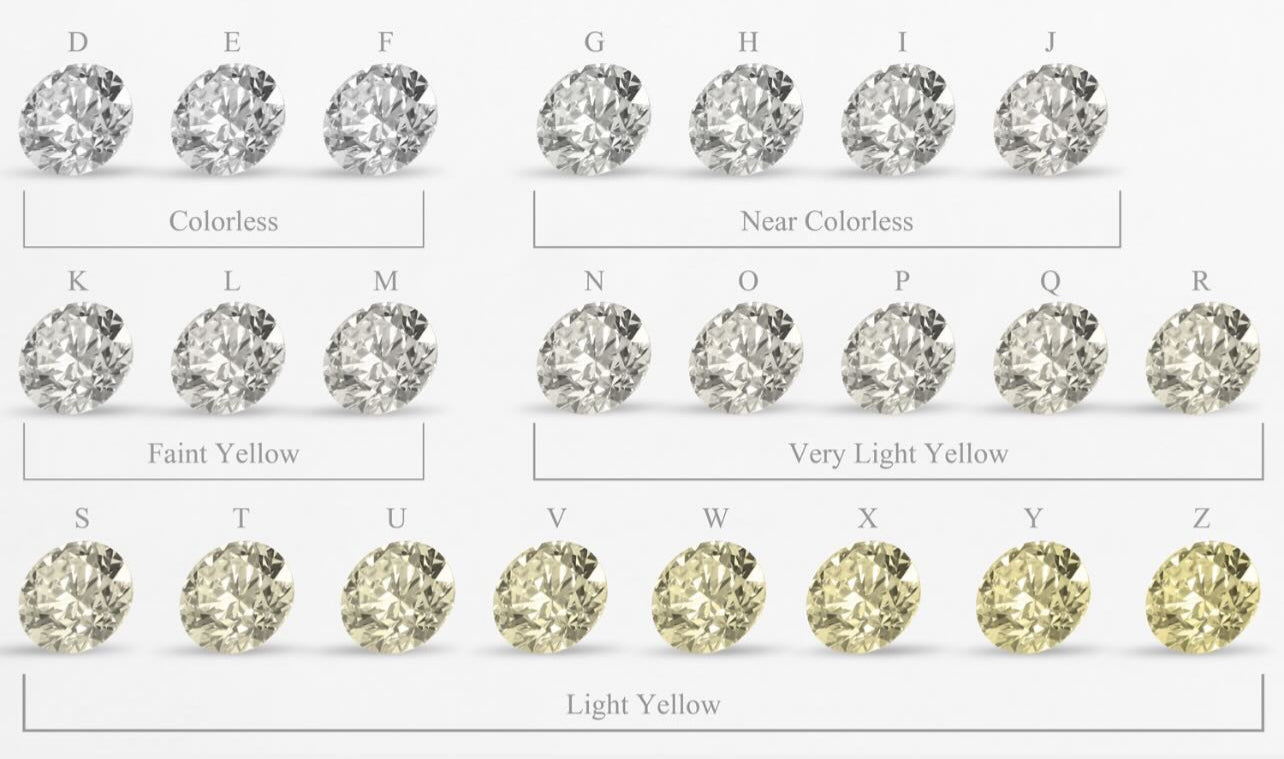 Cluster Natural Diamond Earrings